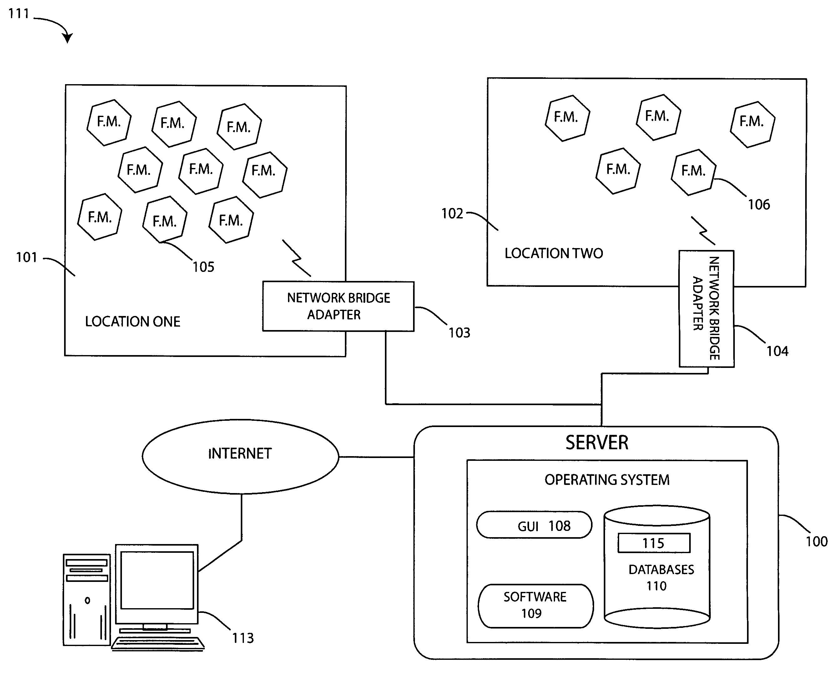 Irrigation field module matrix configured for wireless communication with a central control server