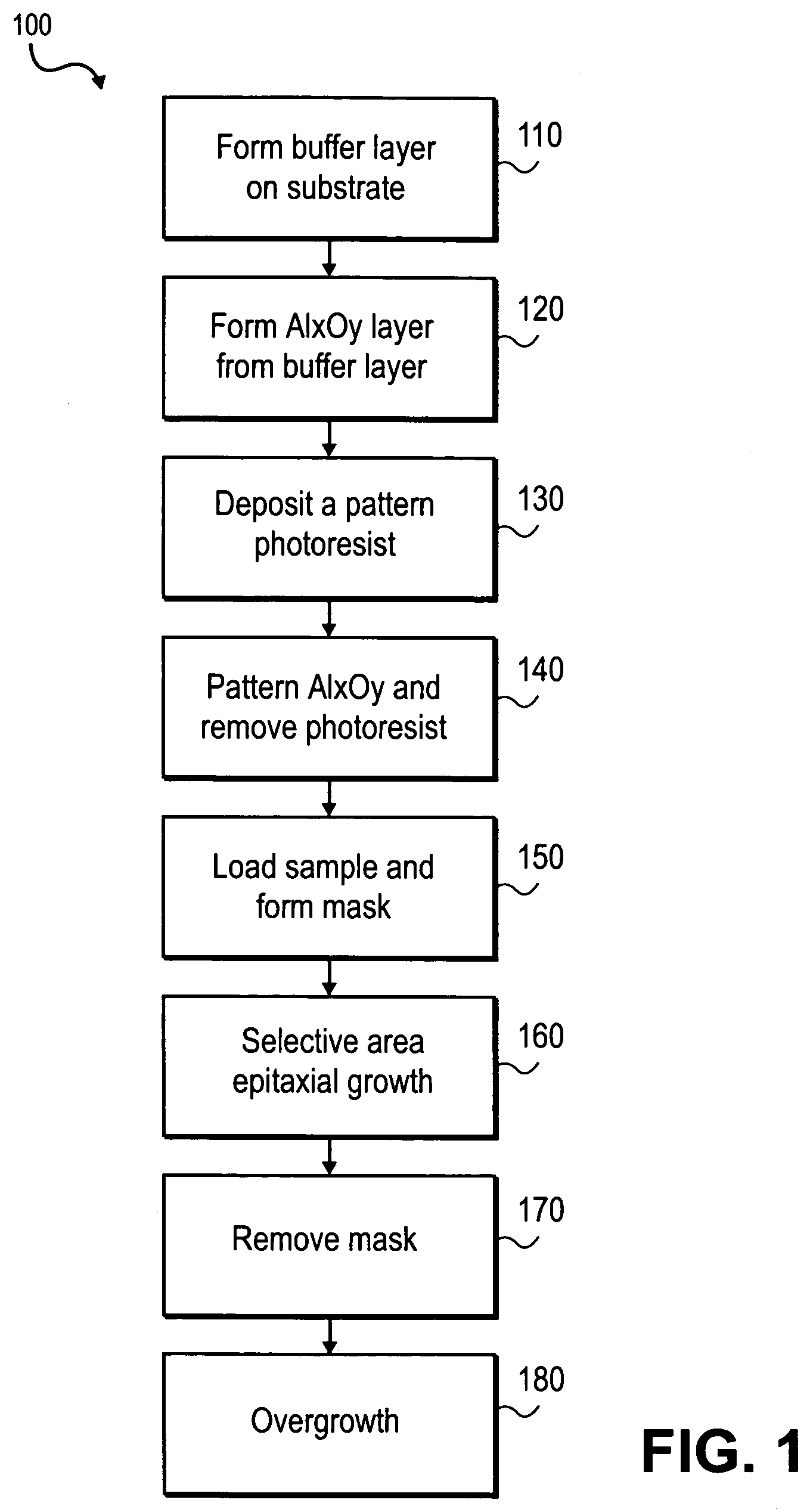 In-situ mask removal in selective area epitaxy using metal organic chemical vapor deposition