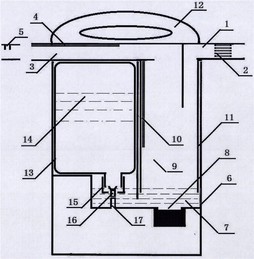 Breathing machine thermo-hygrostat suitable for atherosclerosis and diseases thereof