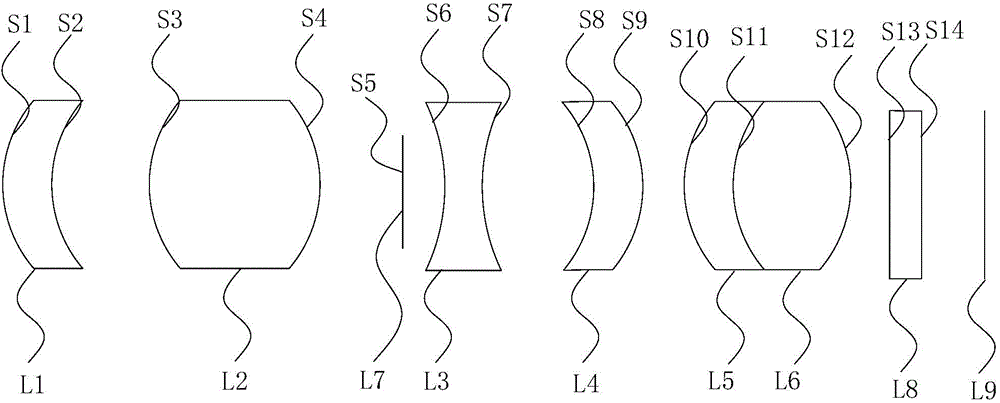 Optical lens