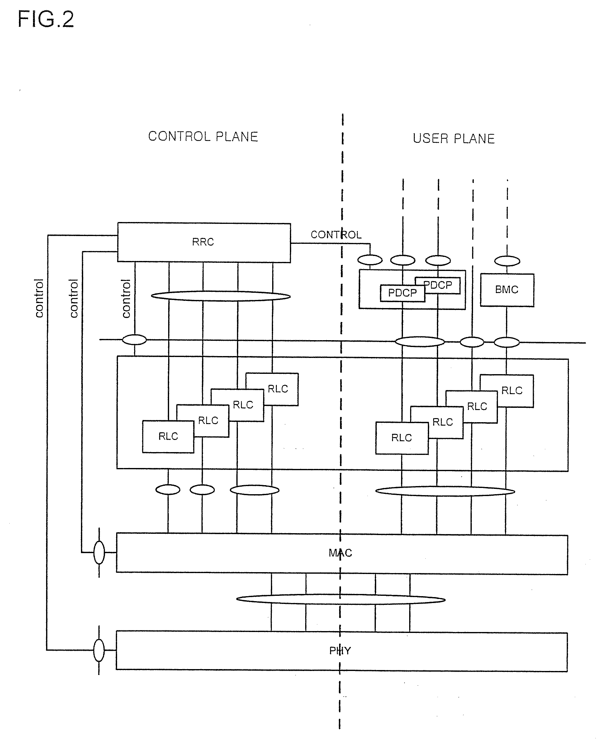 Data transmission method for hsdpa