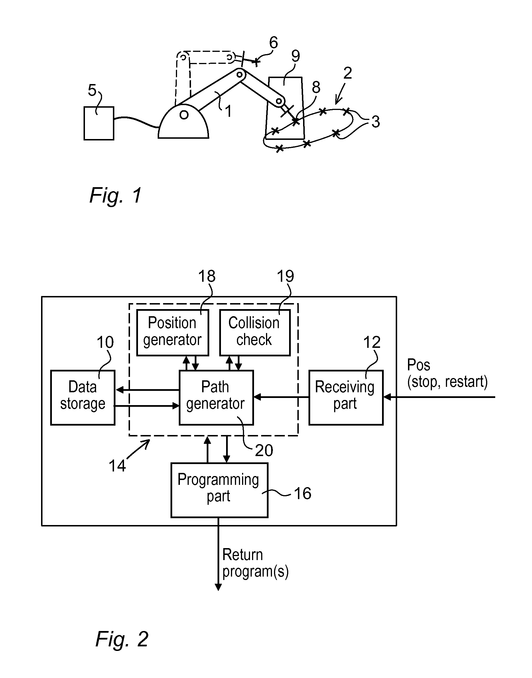 Method And An Apparatus For Automatically Generating A Collision Free Return Program For Returning A Robot From A Stop Position To A Predefined Restart Position