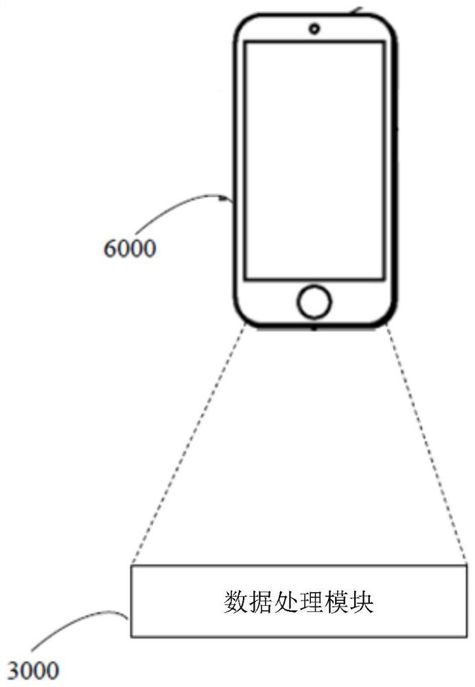 Detection of malicious behaviour of computer program