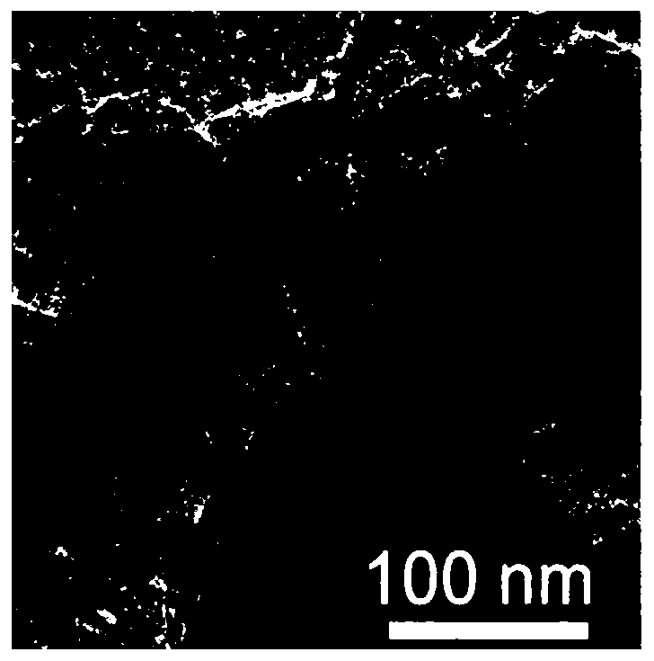 Sodium ion battery cathode material based on MXene and pseudocapacitance transition metal oxide nano composite structure, and synthetic method