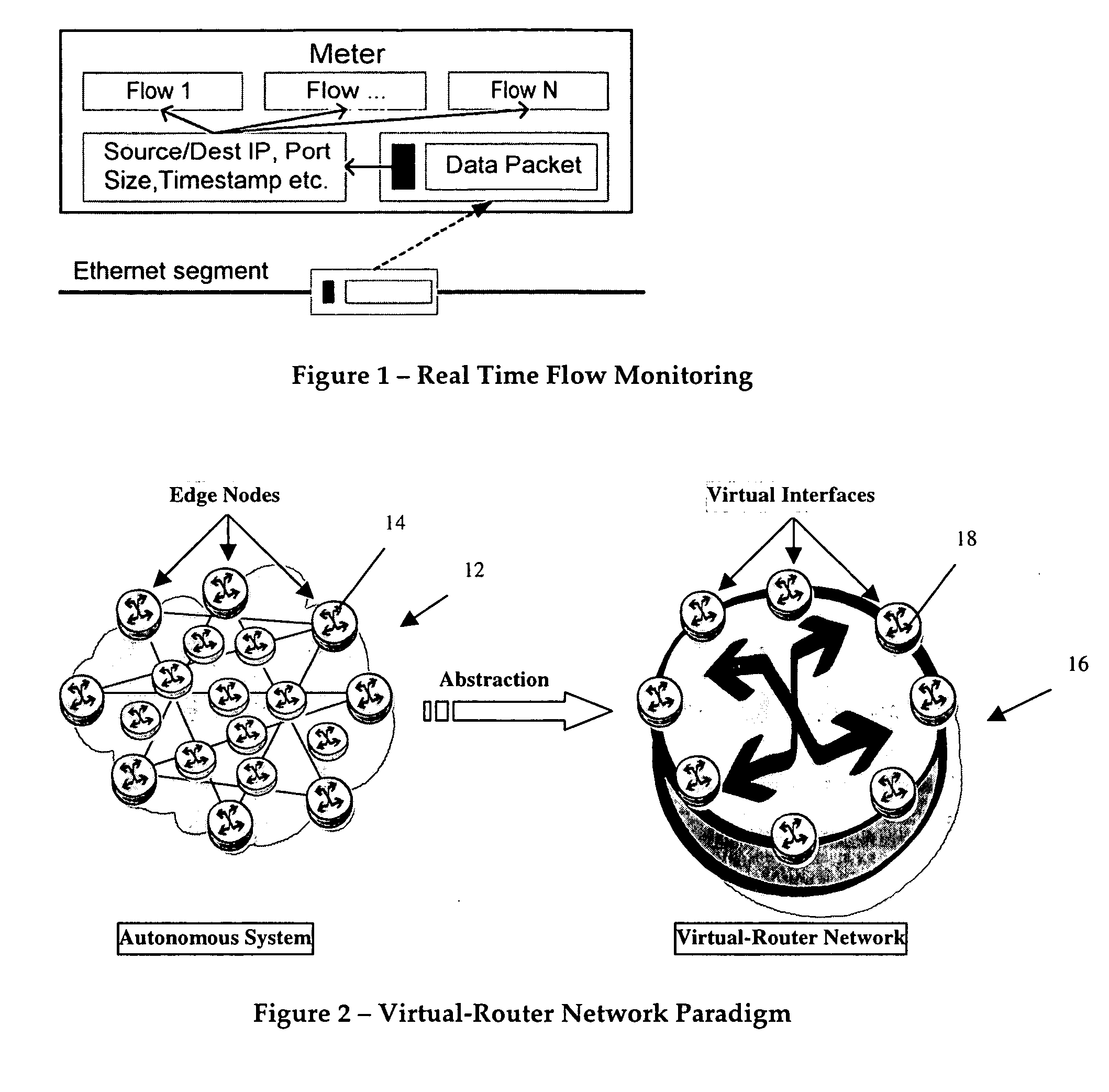 Distributed architecture for real-time flow measurement at the network domain level