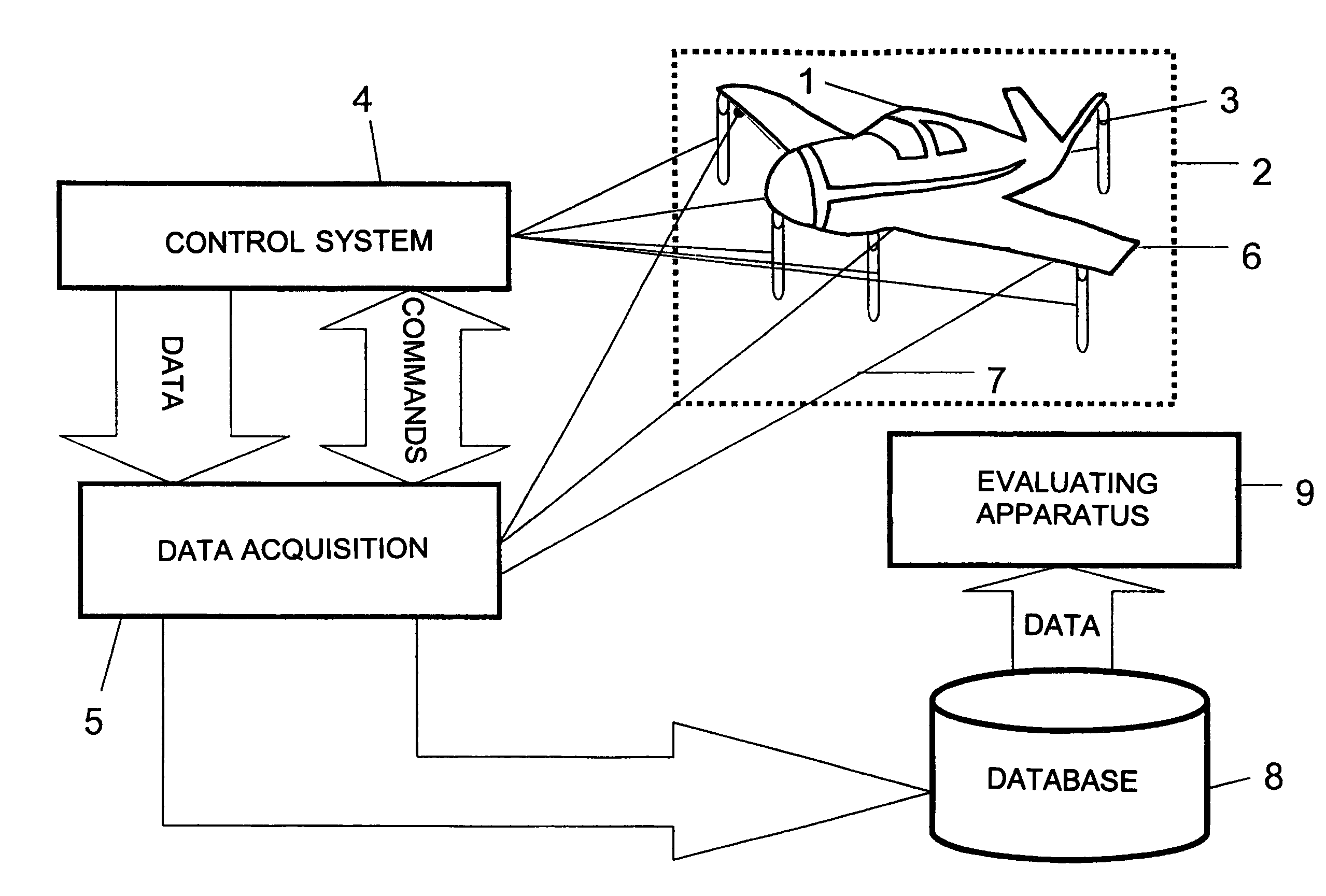 Method for evaluating measured values for identifying a material fatigue