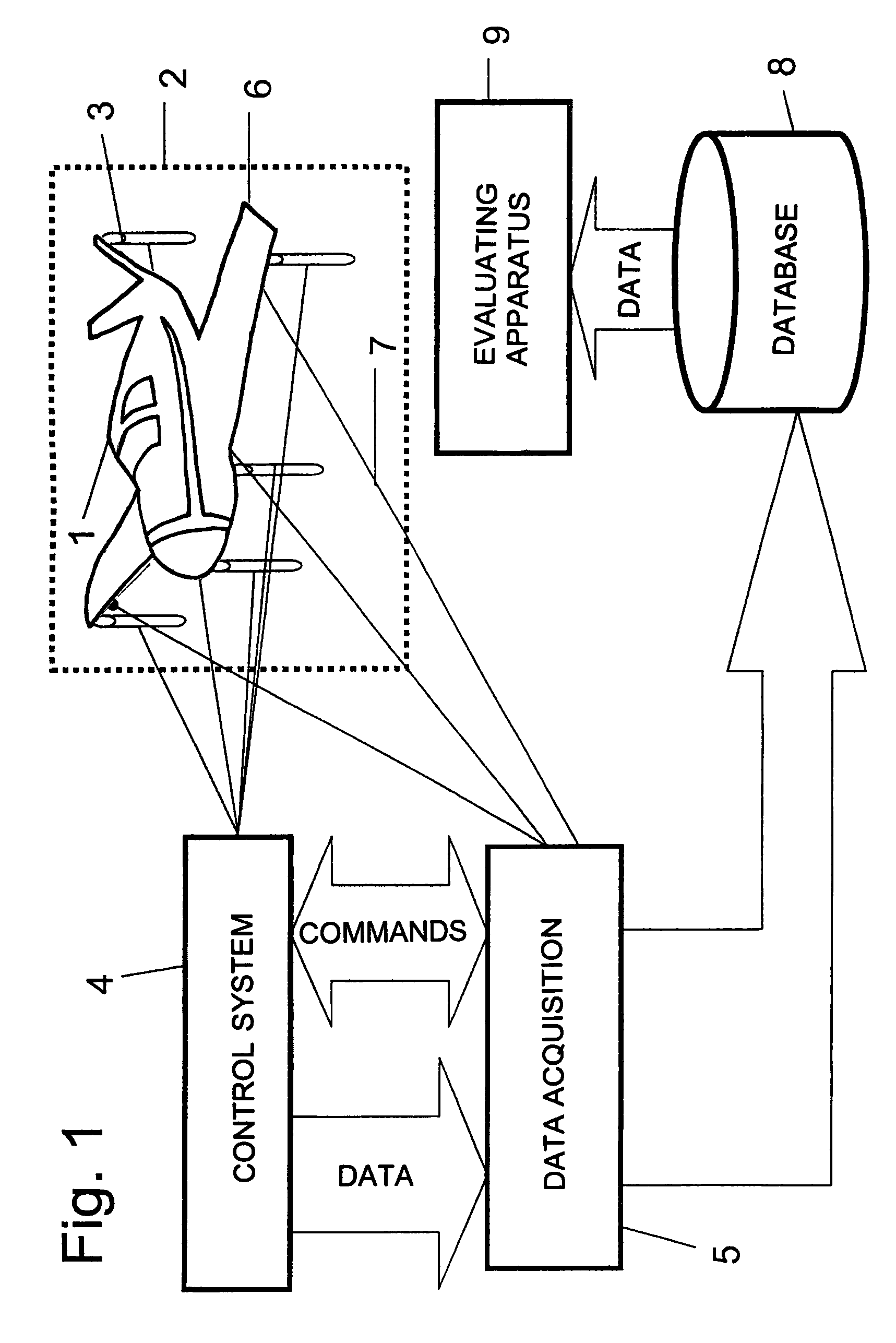 Method for evaluating measured values for identifying a material fatigue