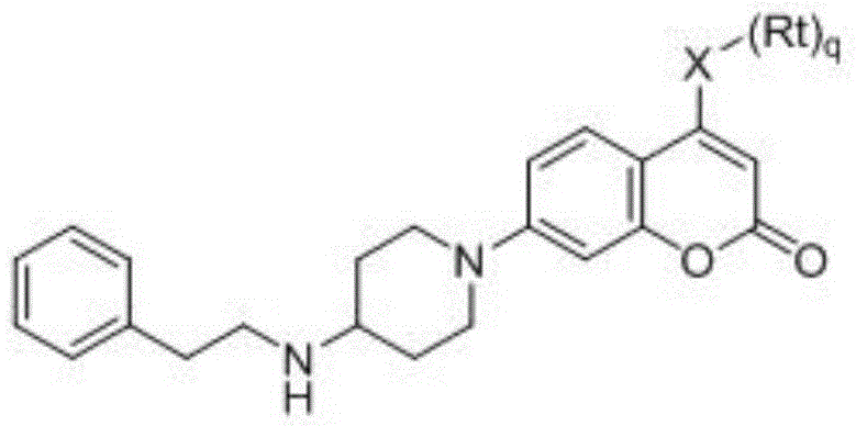 Coumarin NEDD8 activating enzyme inhibitor as well as preparation method and application thereof