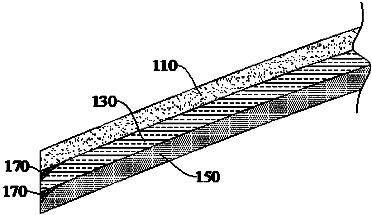 A kind of production technology of filter mask