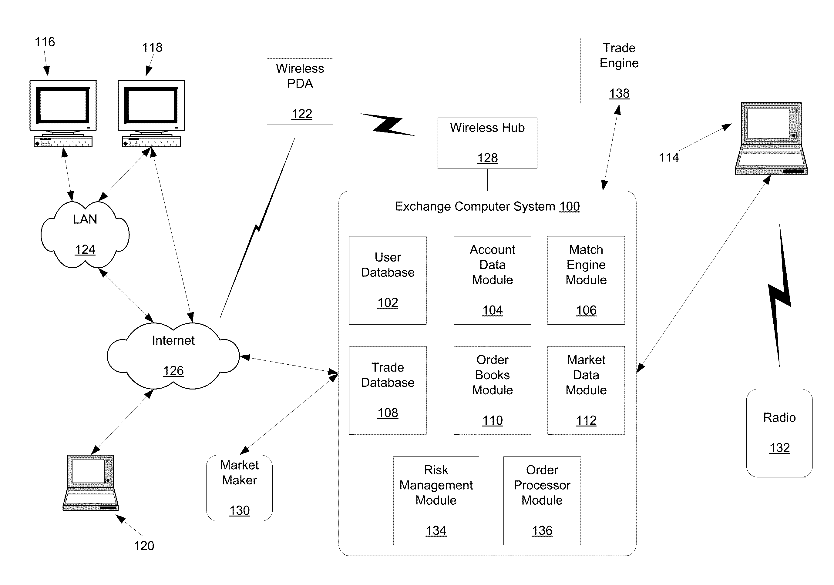 Futures Contracts Settlement Method with Option to Roll Forward