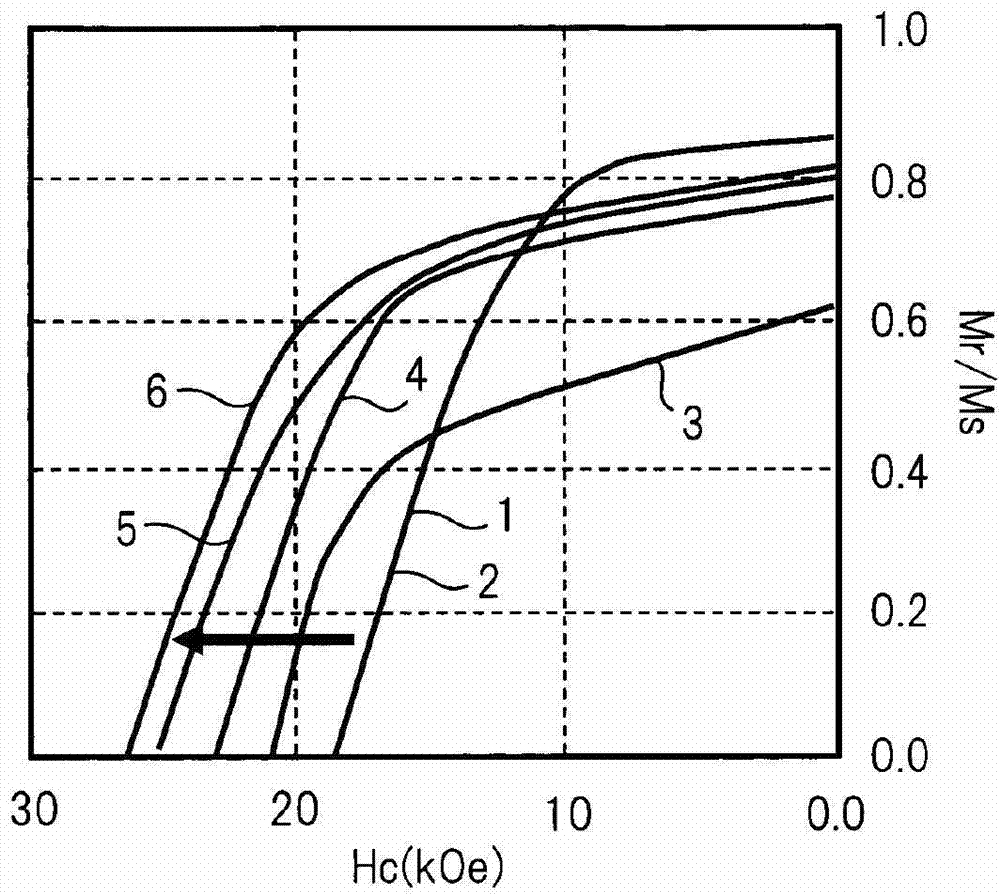 Method for producing rare-earth magnet