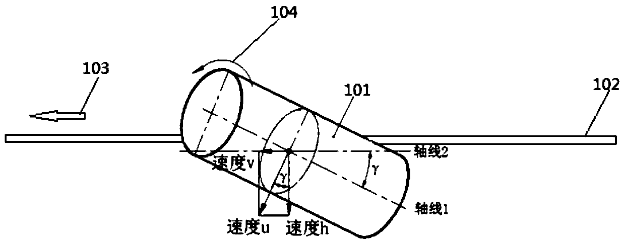 Automatic moving correcting method of elongated rod