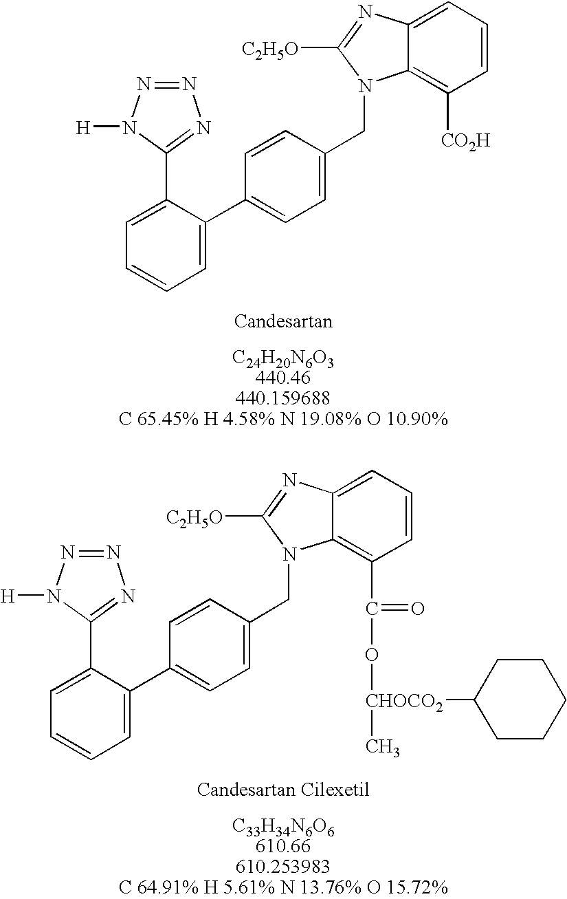 Preparation of candesartan cilexetil in high purity