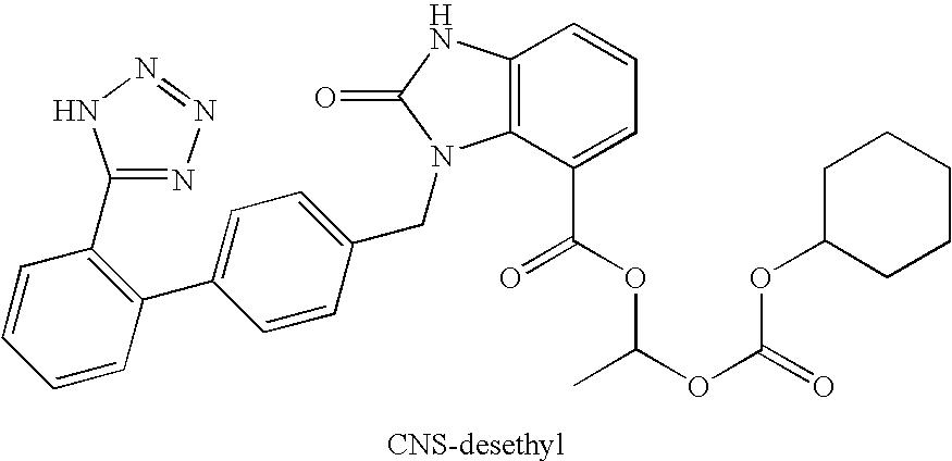 Preparation of candesartan cilexetil in high purity