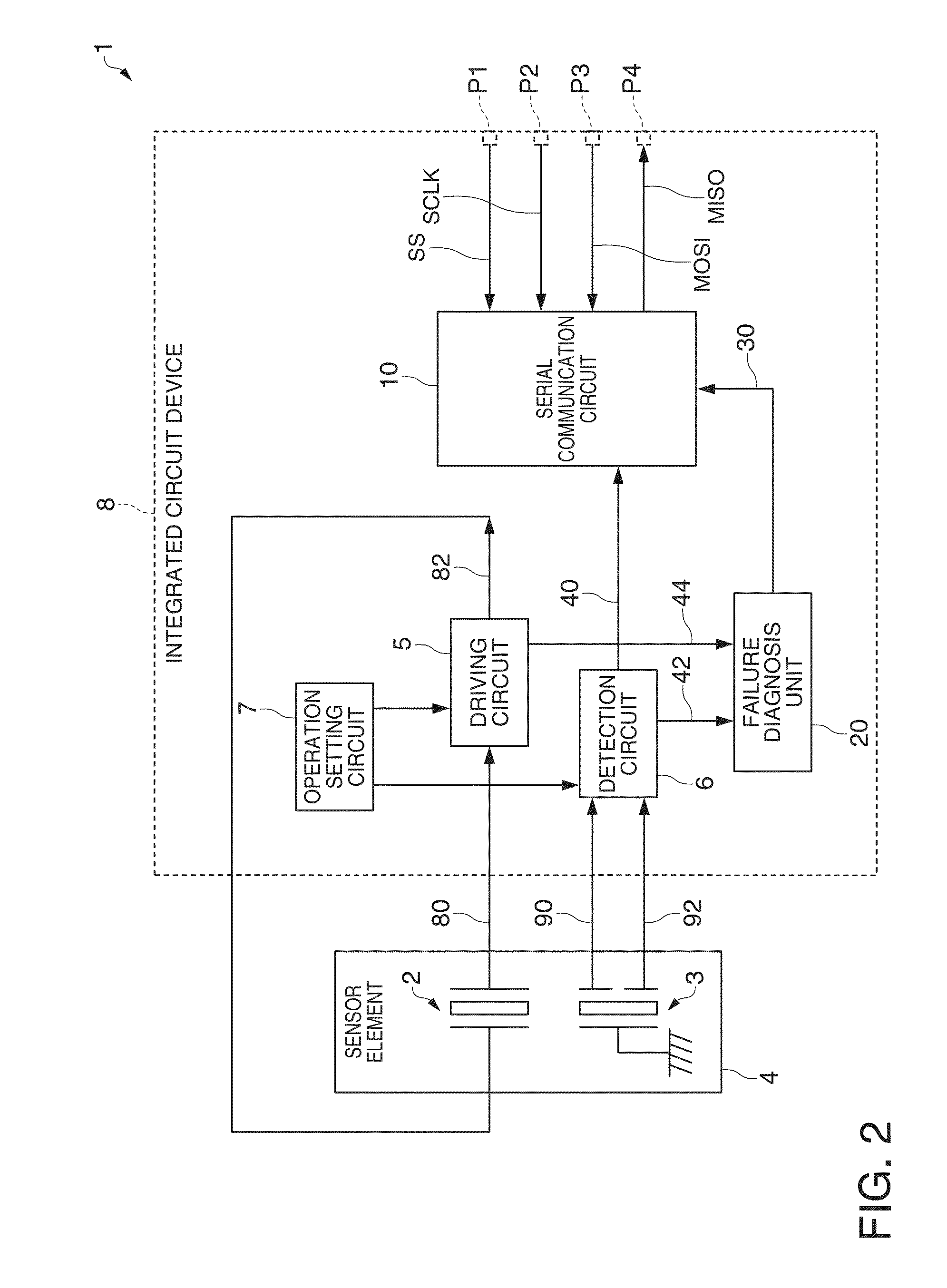 Serial communication circuit, integrated circuit device, physical quantity measuring device, electronic apparatus, moving object, and serial communication method