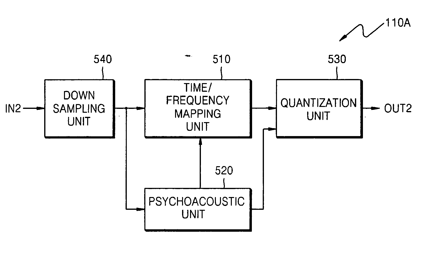 Apparatus and method of encoding audio data and apparatus and method of decoding encoded audio data