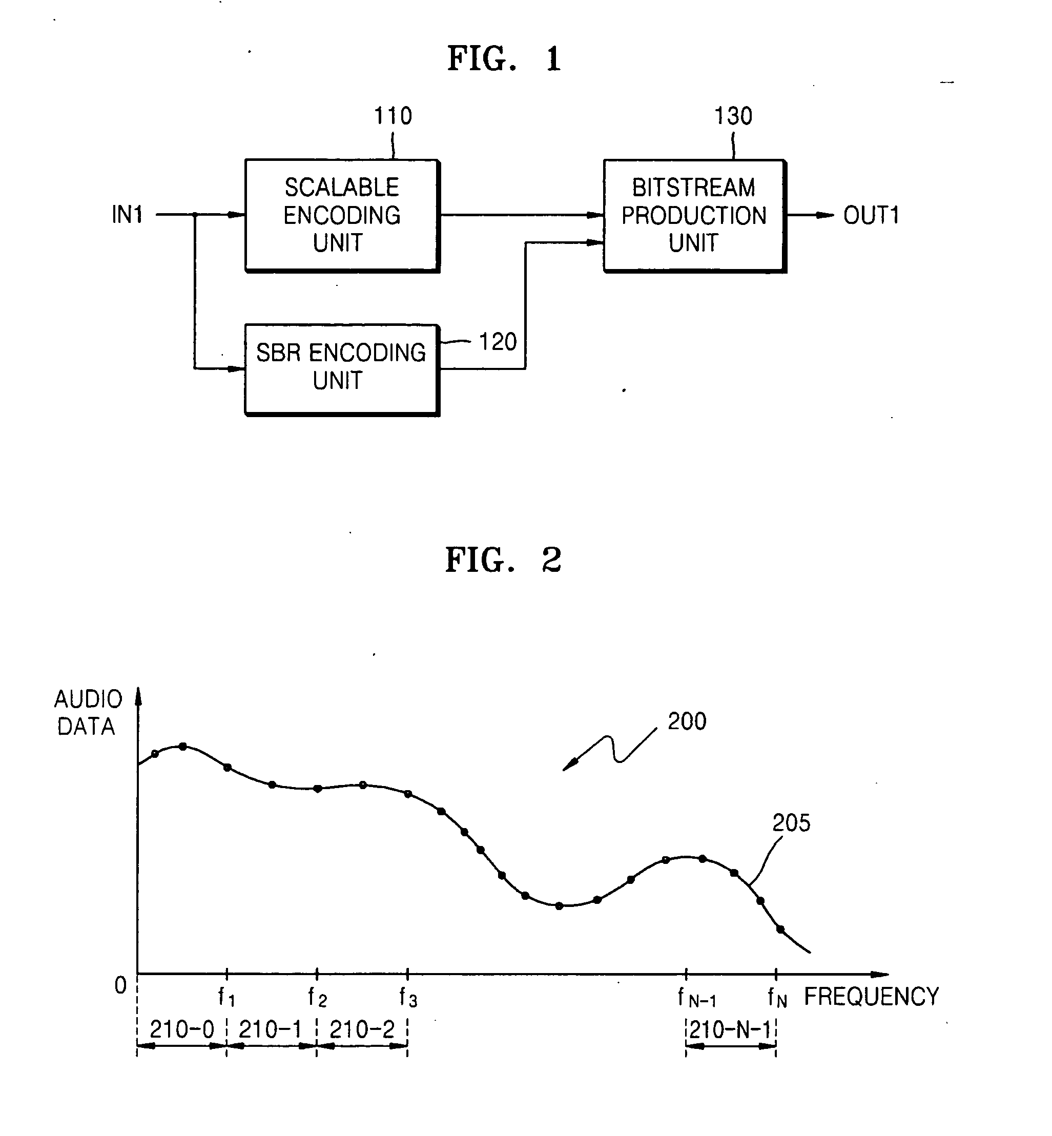 Apparatus and method of encoding audio data and apparatus and method of decoding encoded audio data