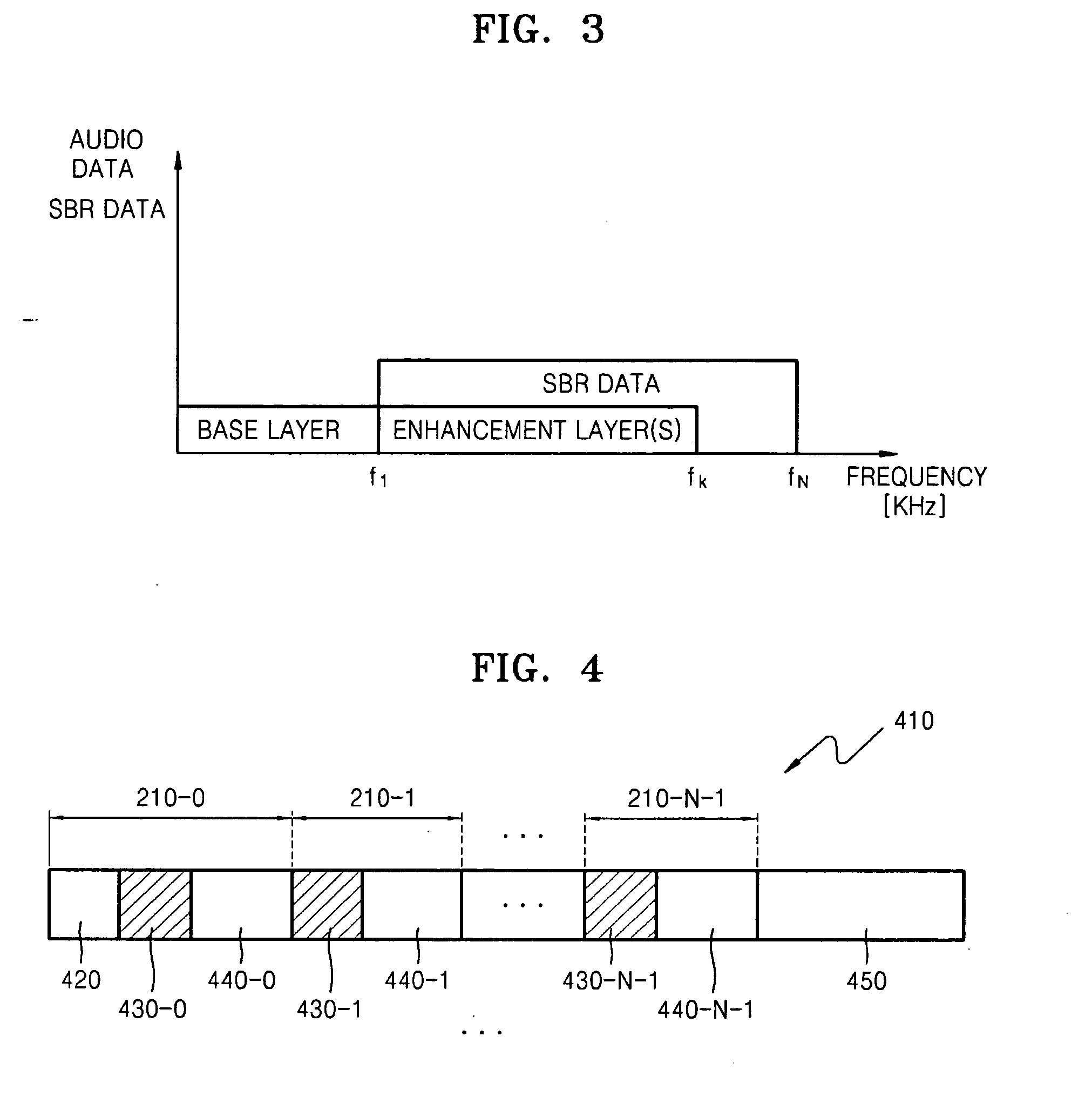 Apparatus and method of encoding audio data and apparatus and method of decoding encoded audio data