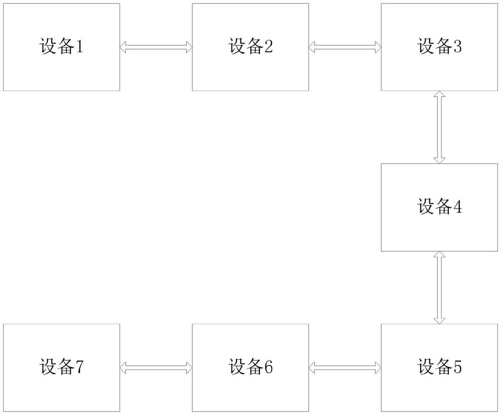 A precise time synchronization method and system applied to a cable distance measuring device