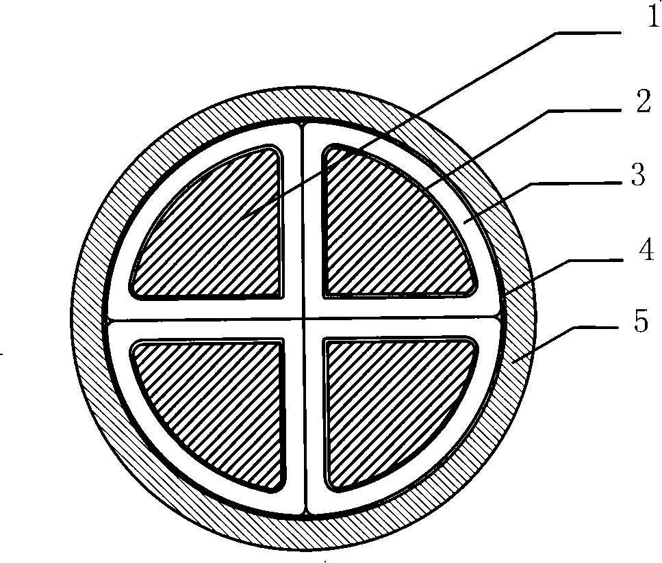 Copper coated aluminum four-core flame-retardant flexible electric cable manufacturing method