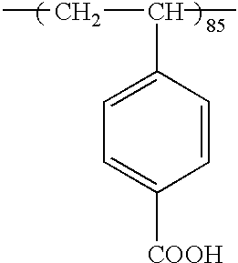 Support for lithographic printing plate and presensitized plate and method of producing lithographic printing plate