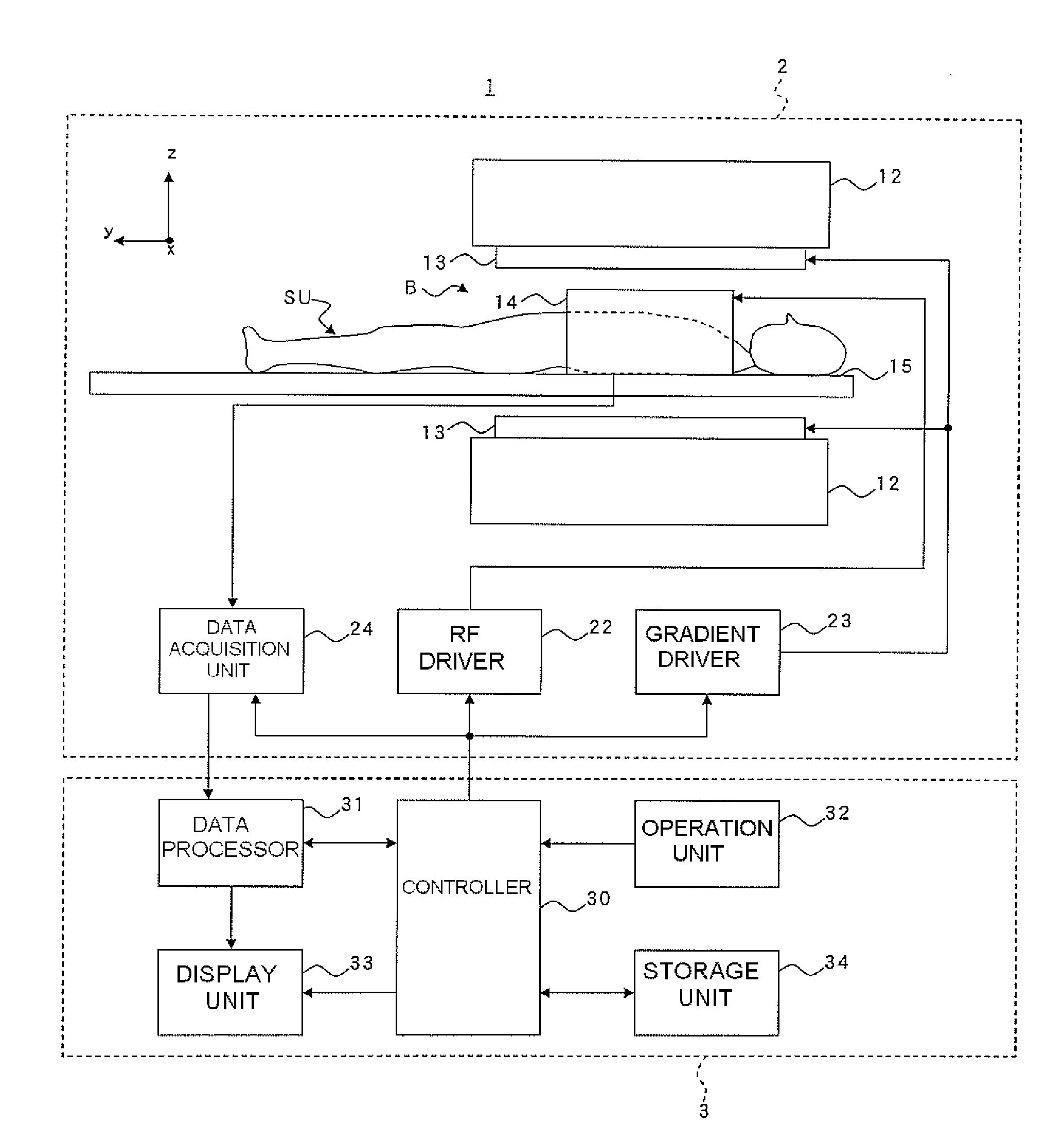 Magnetic resonance imaging apparatus and magnetic resonance imaging method