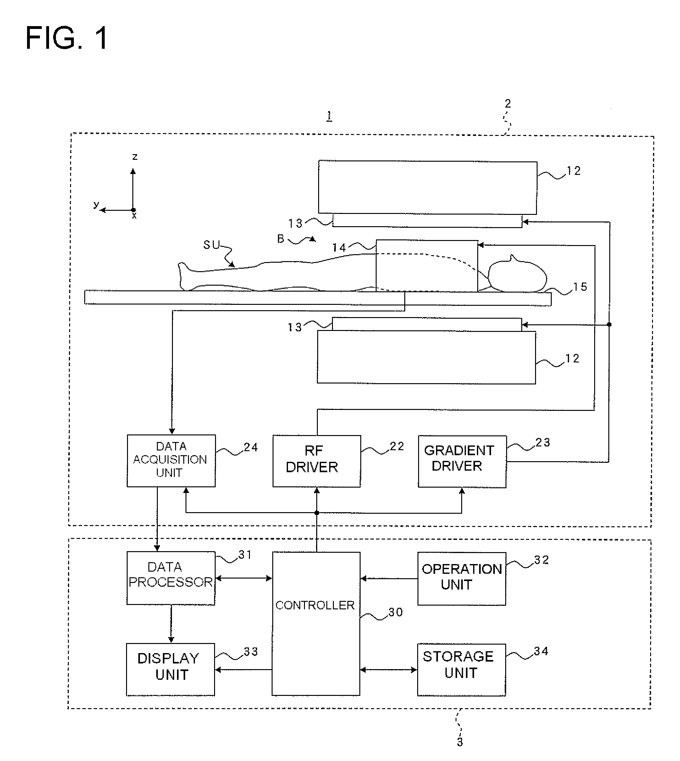 Magnetic resonance imaging apparatus and magnetic resonance imaging method