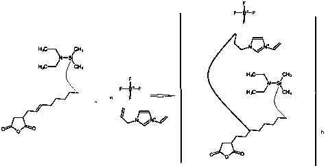 Preparation method of organic silicon-coated polytetrafluoroethylene anti-dripping agent