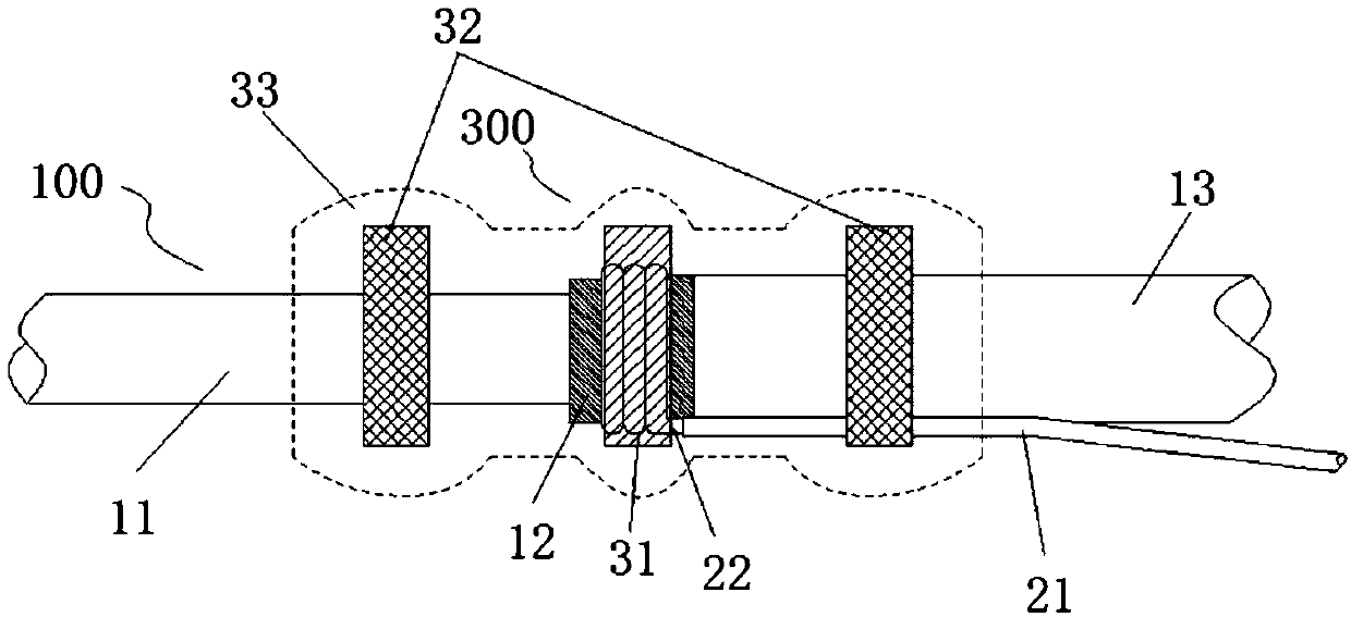 Wire shielding overlap structure