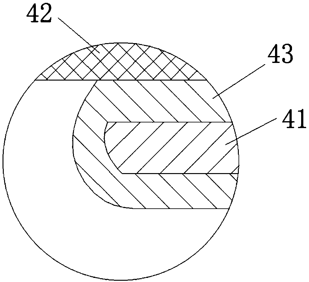 Wire shielding overlap structure