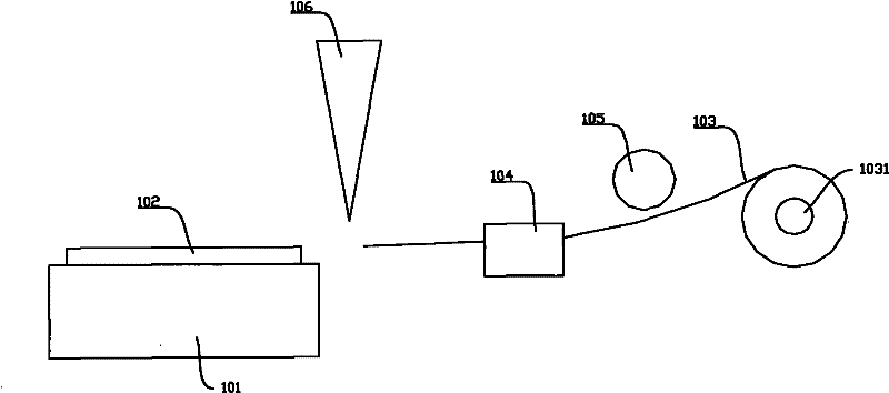 Film sticking method and equipment