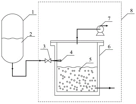 Nitrogen slurry preparation device and method combined with throttle valve and expander