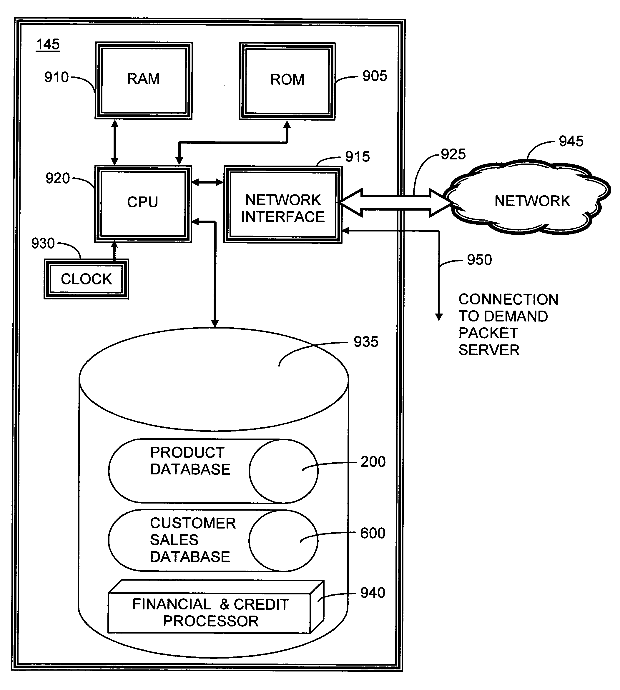 Initial product offering system