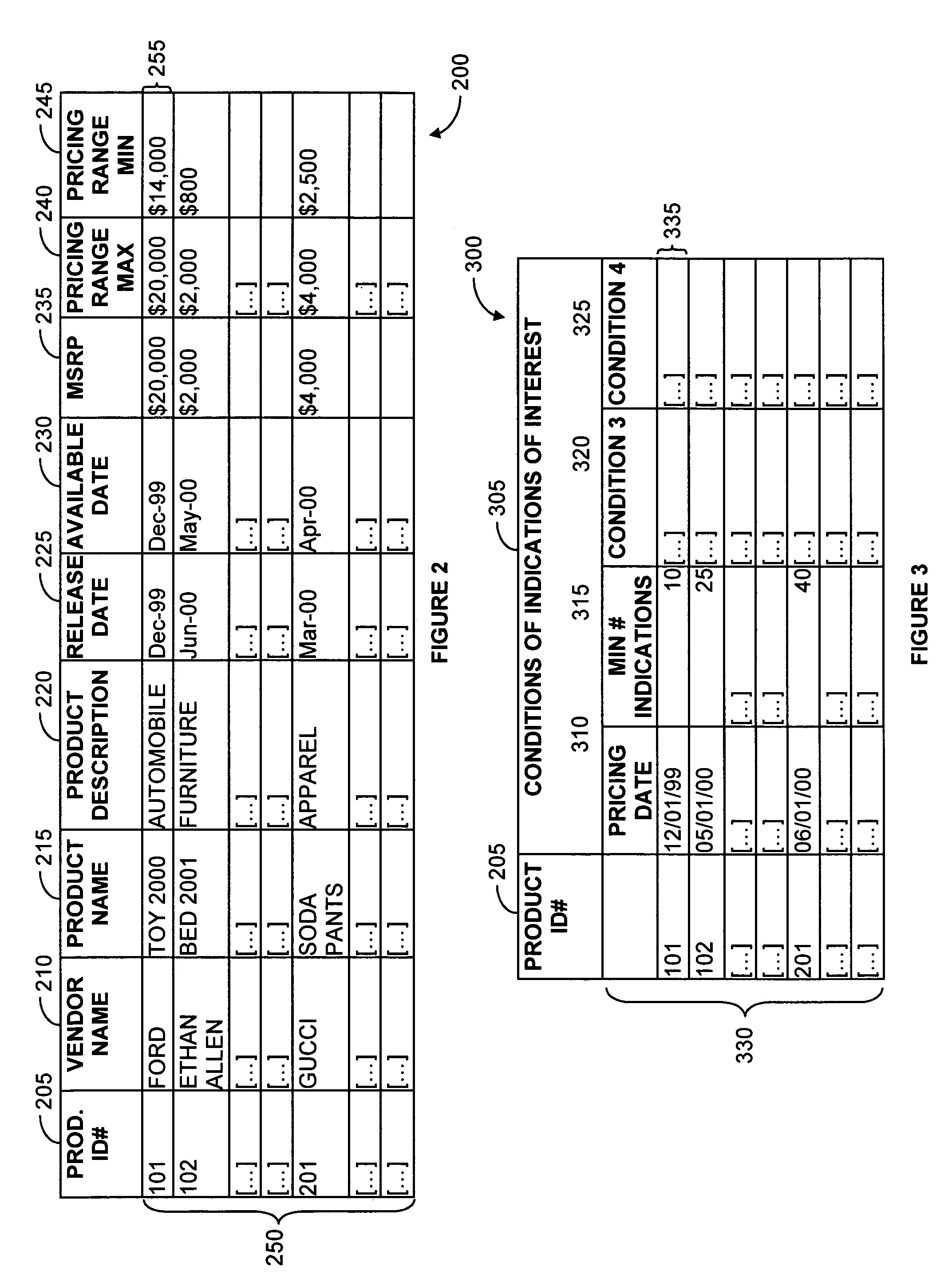 Initial product offering system