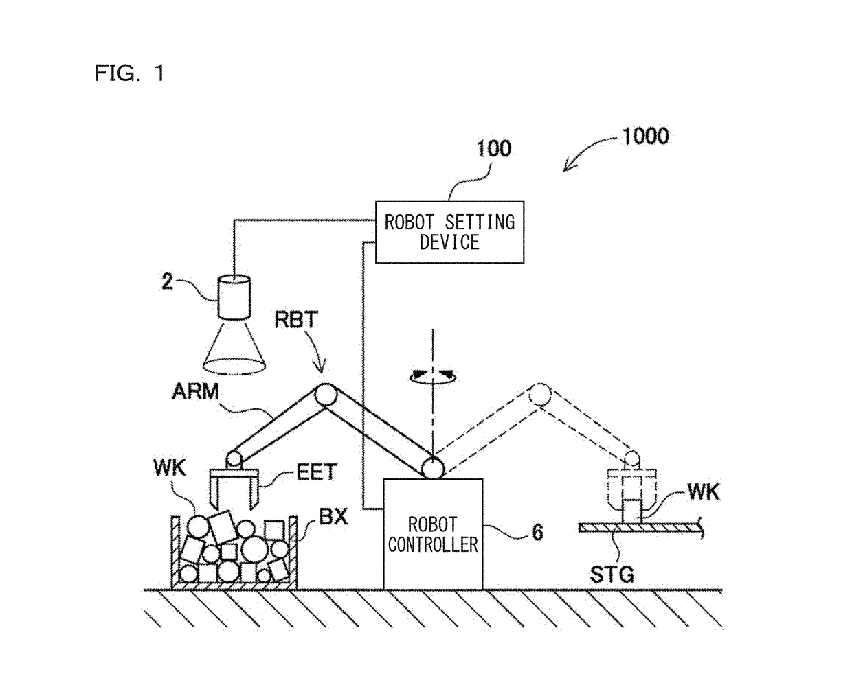 Shape measuring device and shape measuring method