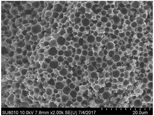 Novel multi-stage pore carbon material and preparation method thereof