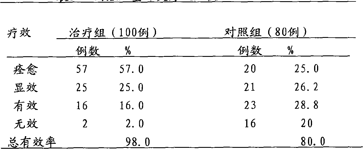 Traditional Chinese medicine composition for treating infantile pneumonia