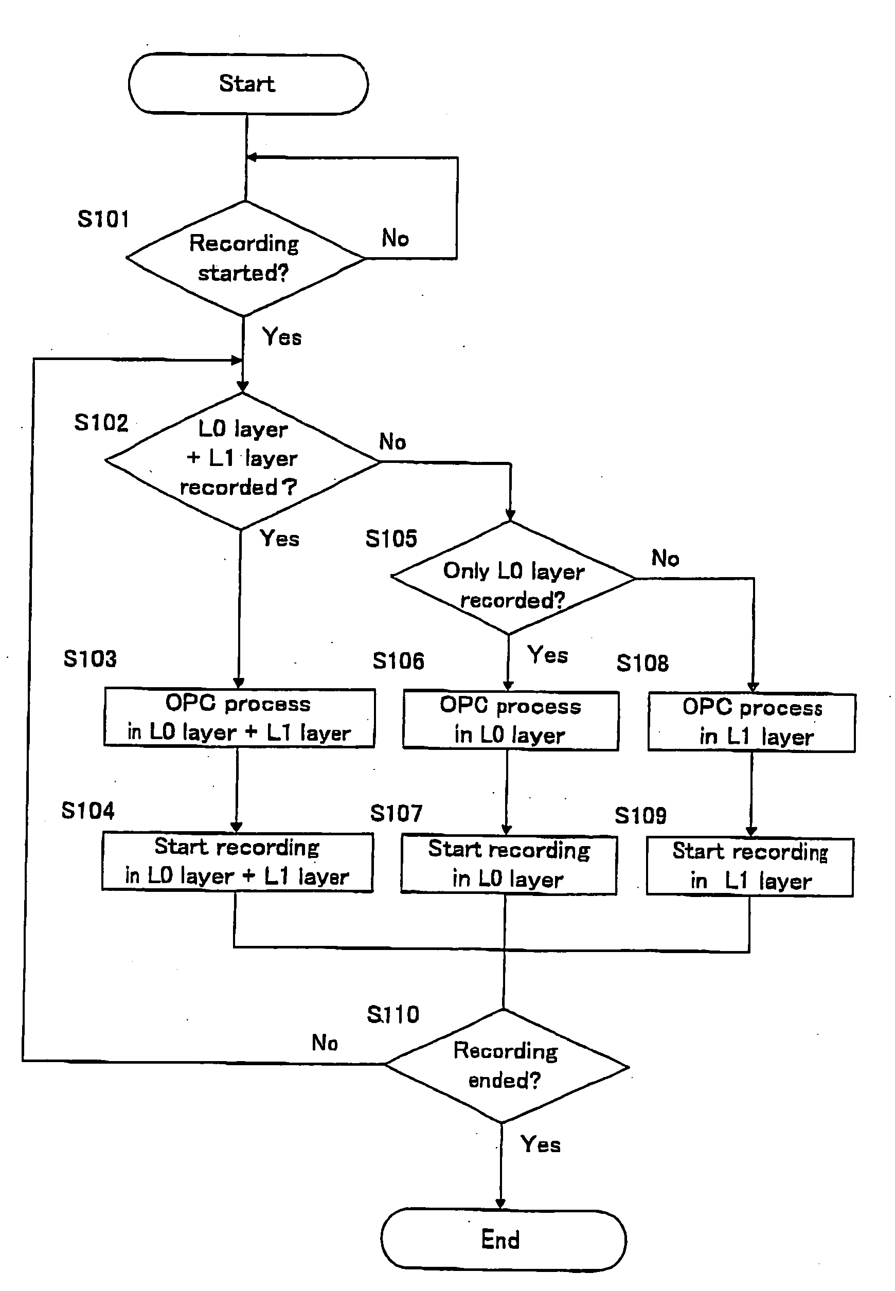 Information recording medium, and information recording apparatus and method