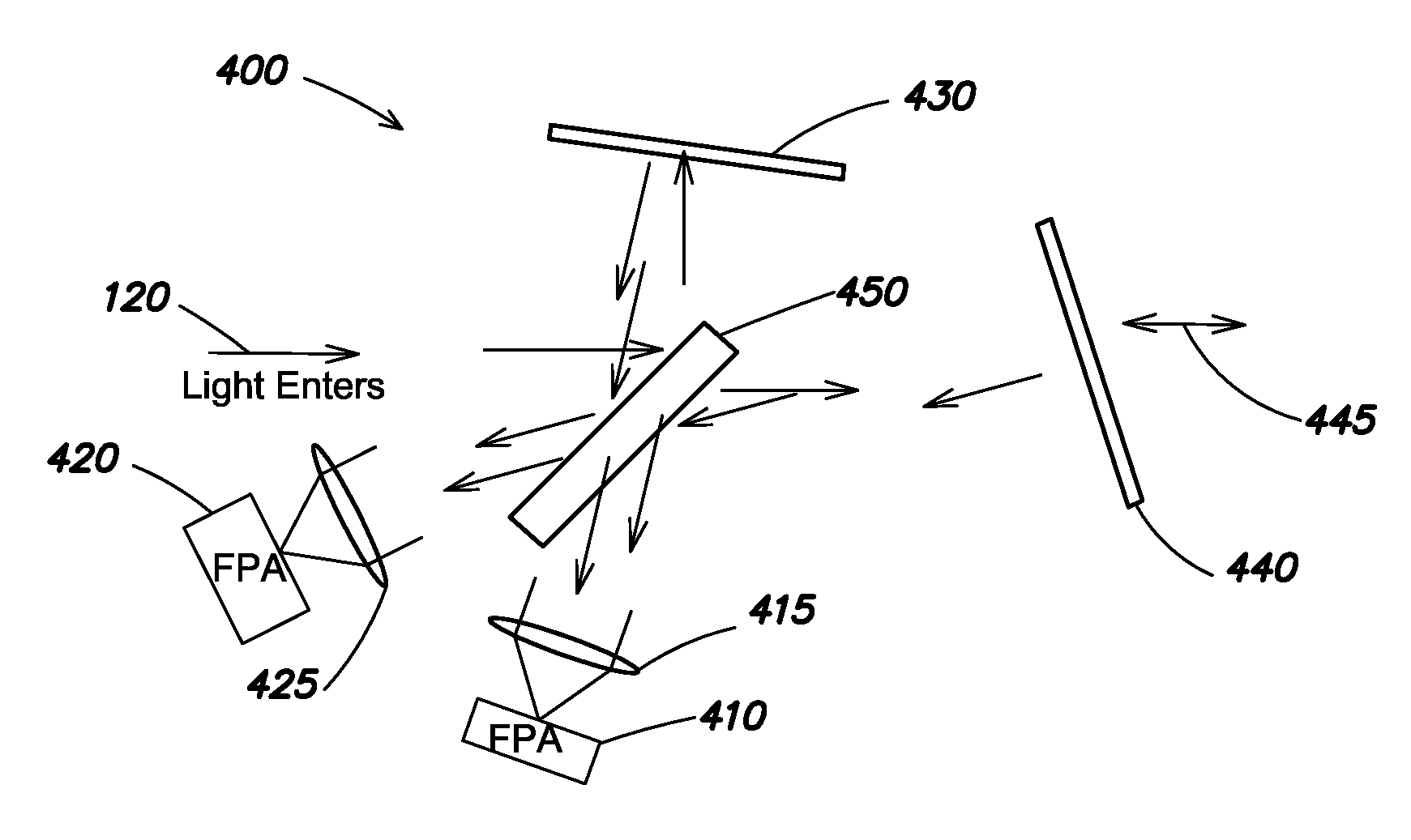 Imaging spectropolarimeter using orthogonal polarization pairs