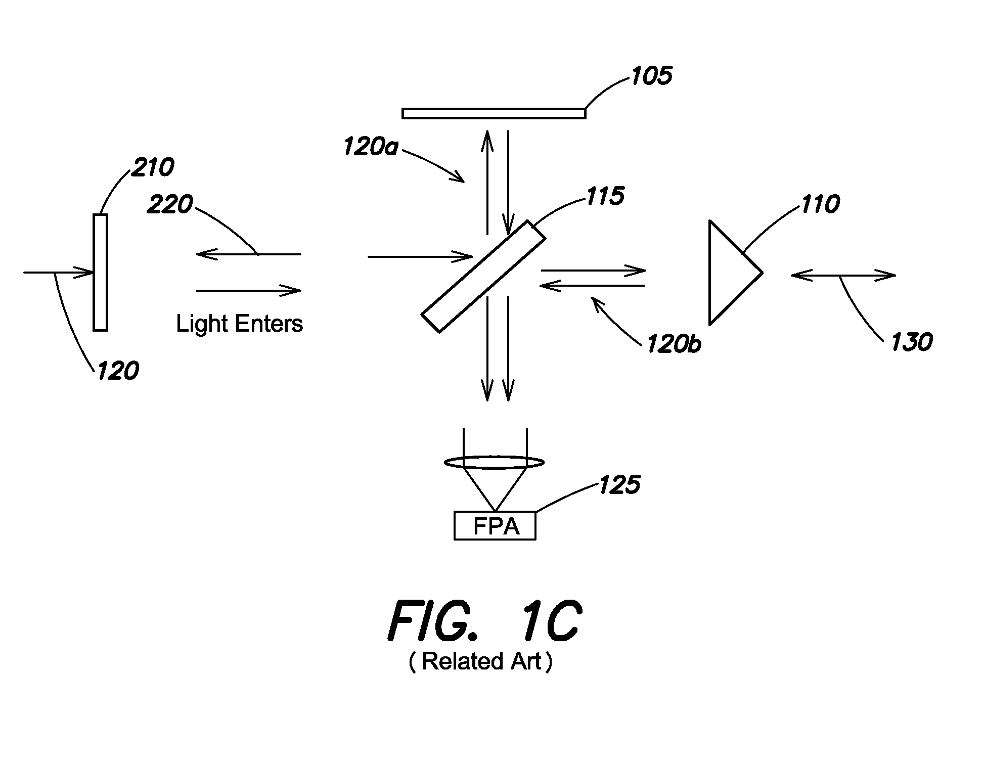 Imaging spectropolarimeter using orthogonal polarization pairs