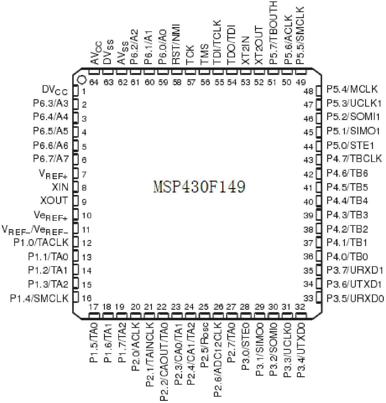 Indoor thermal comfort evaluation system