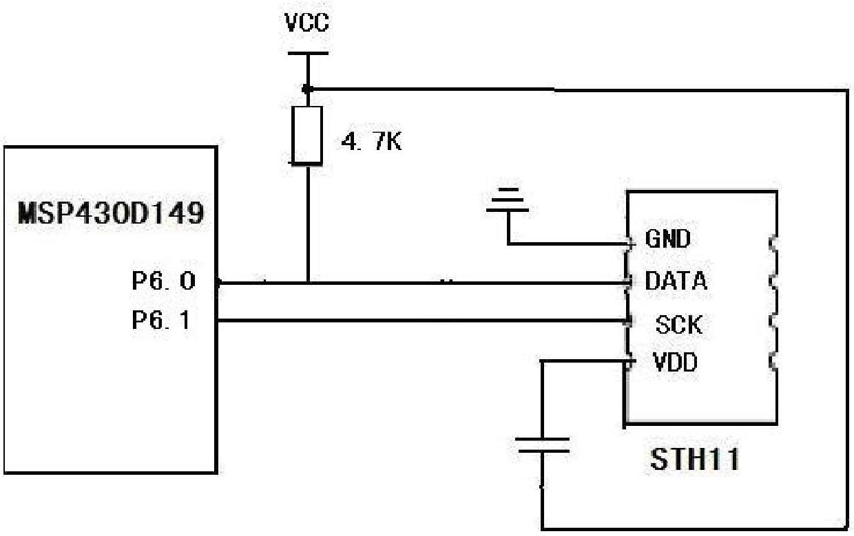 Indoor thermal comfort evaluation system