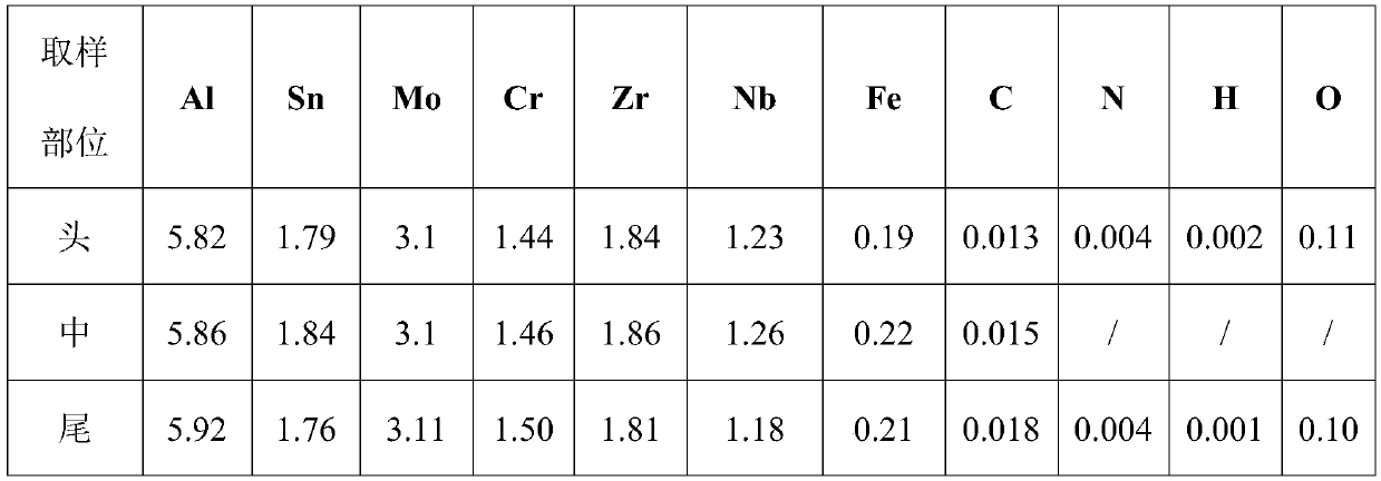 High-strength casting titanium alloy and preparation method thereof