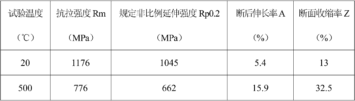 High-strength casting titanium alloy and preparation method thereof