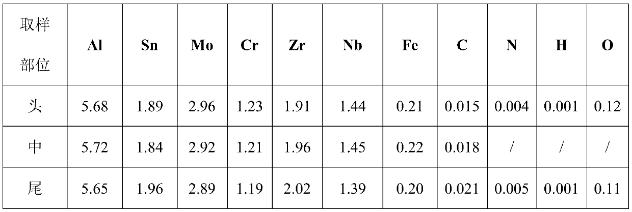 High-strength casting titanium alloy and preparation method thereof