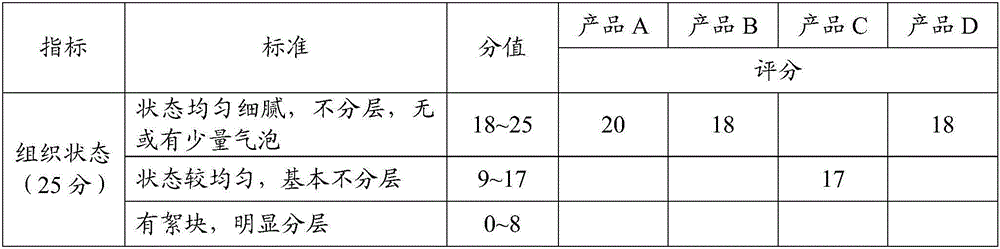 Fermented oat beverage and preparation method thereof