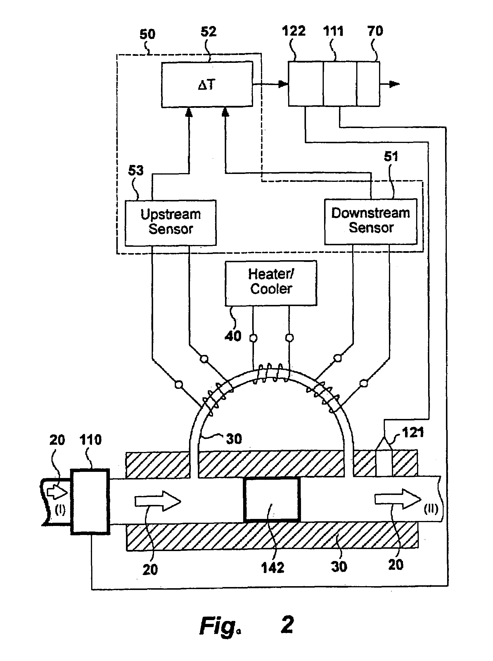 Method and device for determining a characteristic value that is representative of the condition of a gas