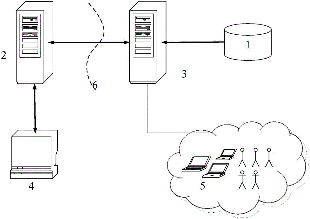 Flood prevention dispatching decision support system