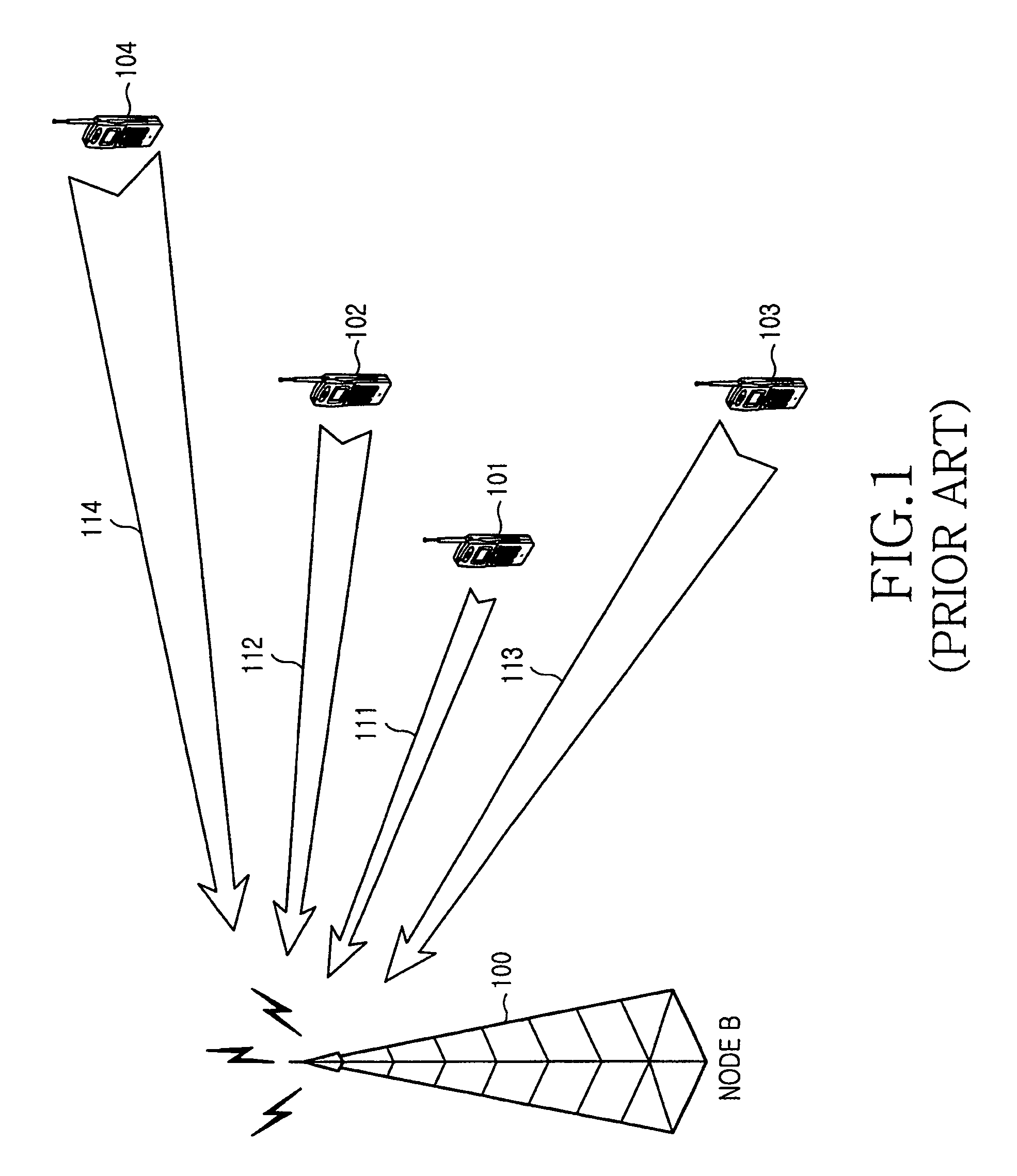 Method and apparatus for data transmission in a mobile telecommunication system supporting enhanced uplink service