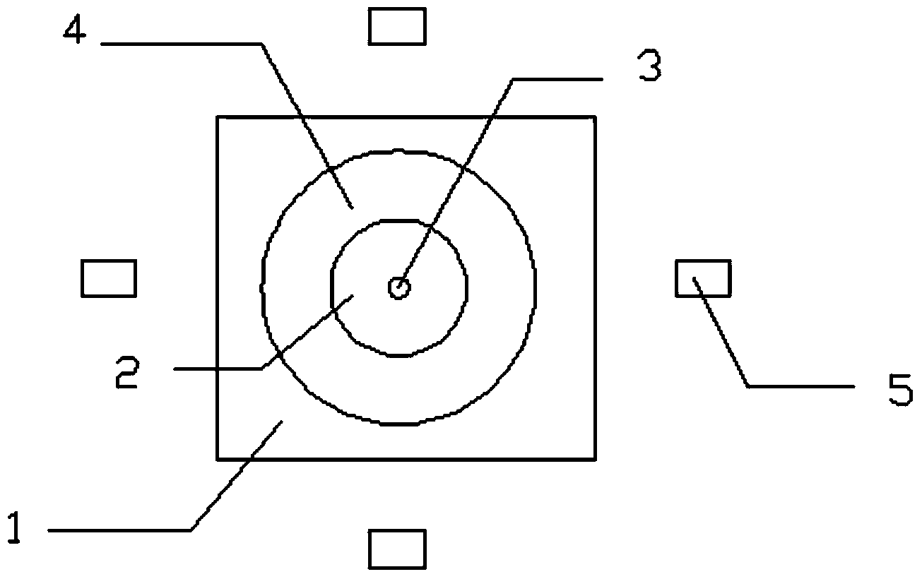 Multi-direction stiffness test device and method for fabric